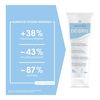 DEXERYL Creme